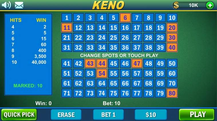 Hướng Dẫn Cách Chơi Game Nhanh Keno Tại SA88 Tối Ưu Chiến Thắng