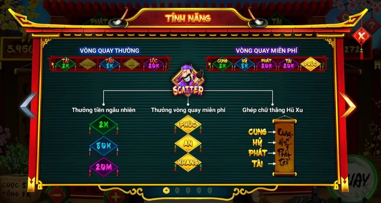 Hướng Dẫn Cách Chơi Nổ Hũ Ông Đồ Tại SA88 Để Tối Ưu Thắng Lớn