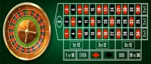 Hướng Dẫn Cách Chơi Roulette Tại Nhà Cái SA88 Hiệu Quả Nhất